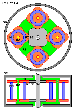 Evert Crosswheel-Motor